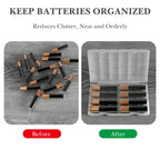 Linkidea 4 Pack AAA Battery Organizer Box, Waterproof Portable Travel Case, Holds 8 AAA Batteries Storage for Home & Travel Accessories (Clear)