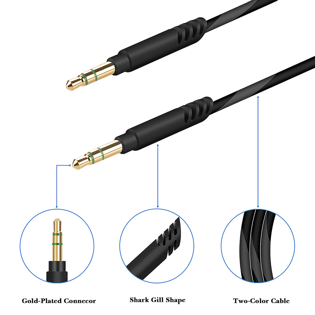 Linkidea Audio Cable for Beats Studio Pro/3/2, Solo 4/3/2/HD, Mixr, Pro Headphones, 3.5mm Replacement Aux Cord (5 ft/1.5 m)