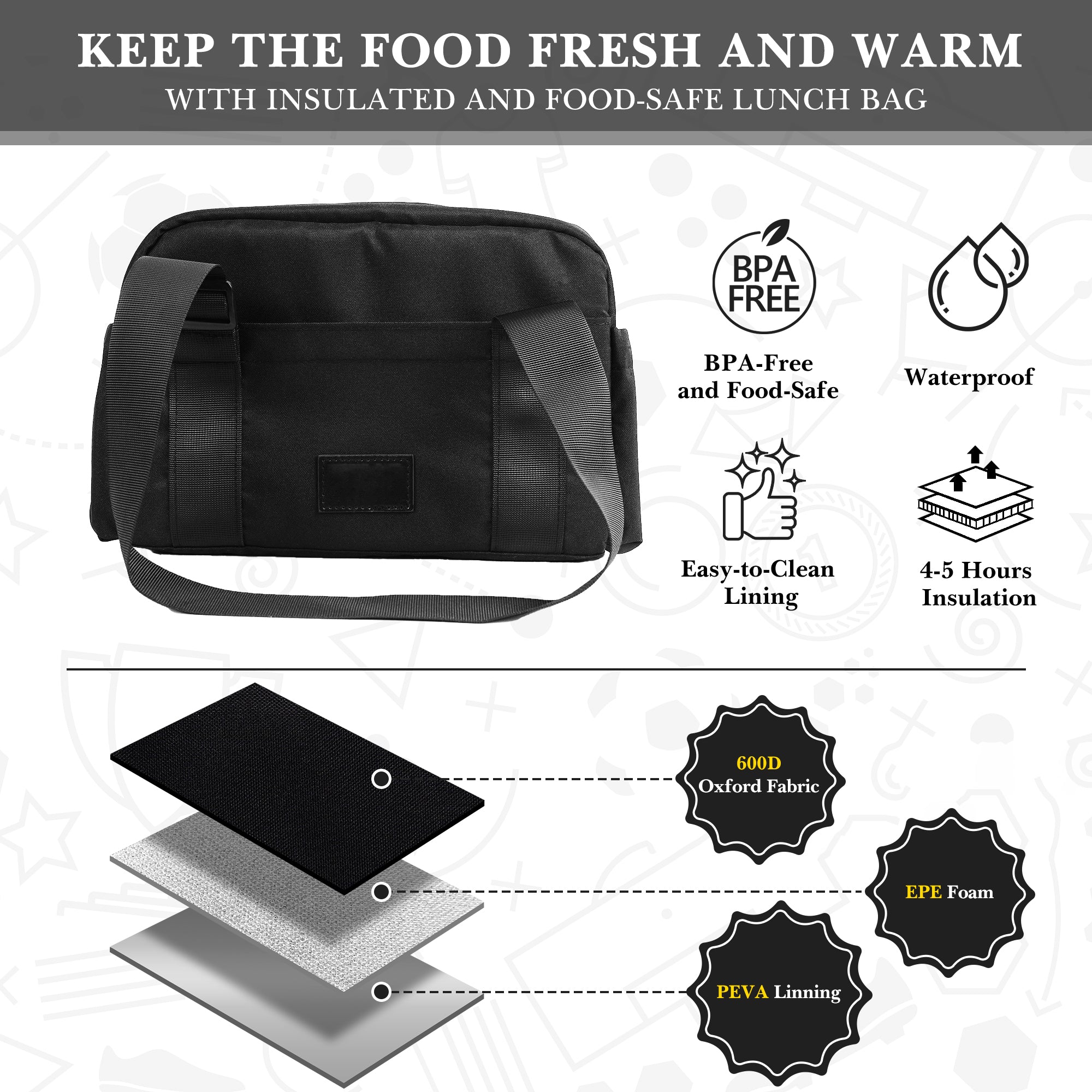 Linkidea Carrying Bag for Electric Heated Lunch Box, Compatible with Crock Pot 28oz, DUPASU 60.8oz, Aotto 32oz, LUNCHEAZE 0.9L, Cordless 1.2L, 1.6L Electric Heated Lunch Box (Black)