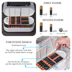 Linkidea Battery Storage Case with Tester, Portable Battery Organizer for 42 AA, 47 AAA, 19 Flat Battery, Double Layer Battery Storage Box (Grey & White)