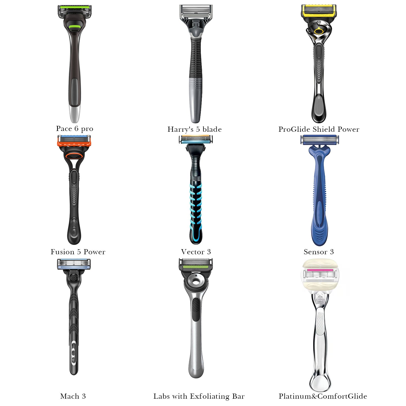 Linkidea 2 Pack Holder Razor, Shaver Stand for Shower Wall, Razor Holder Compatible with Gillette Fusion 5 Power, ProGlide Shield Power, Dorco (White)