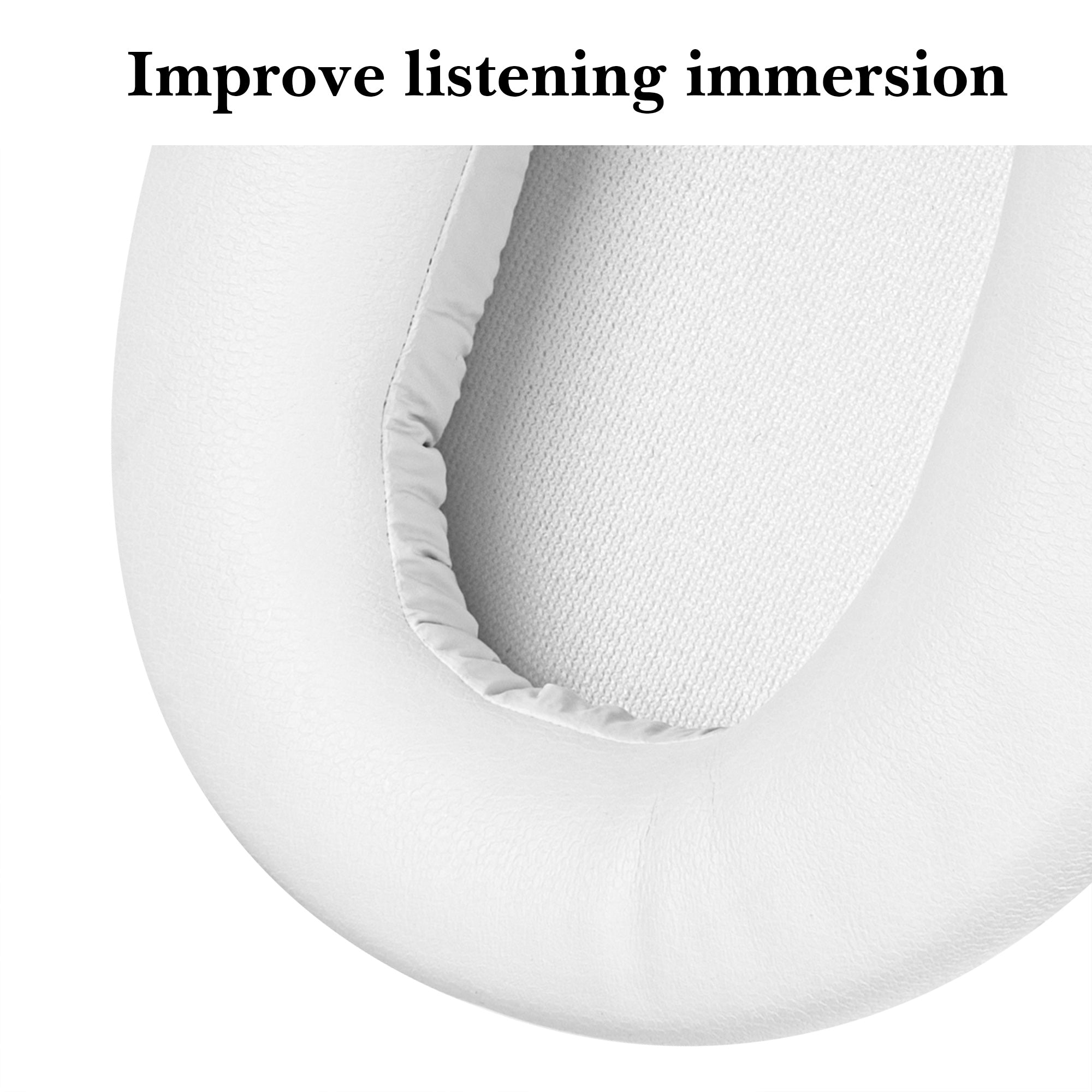 Linkidea Replacement Ear Pads for Sony WH-CH700N, WH-CH710N, WH-CH720N Headphones Ear Cushions, Headset Earpads (White)