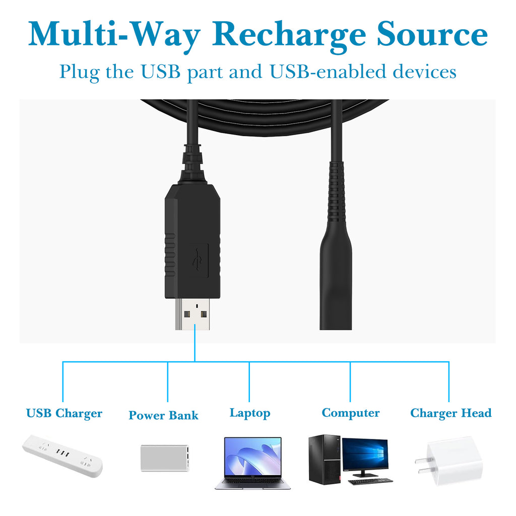 Linkidea 12V Shaver Charger Cable, Replacement USB Power Cord for Electric Razor, Fast Speed USB Charging