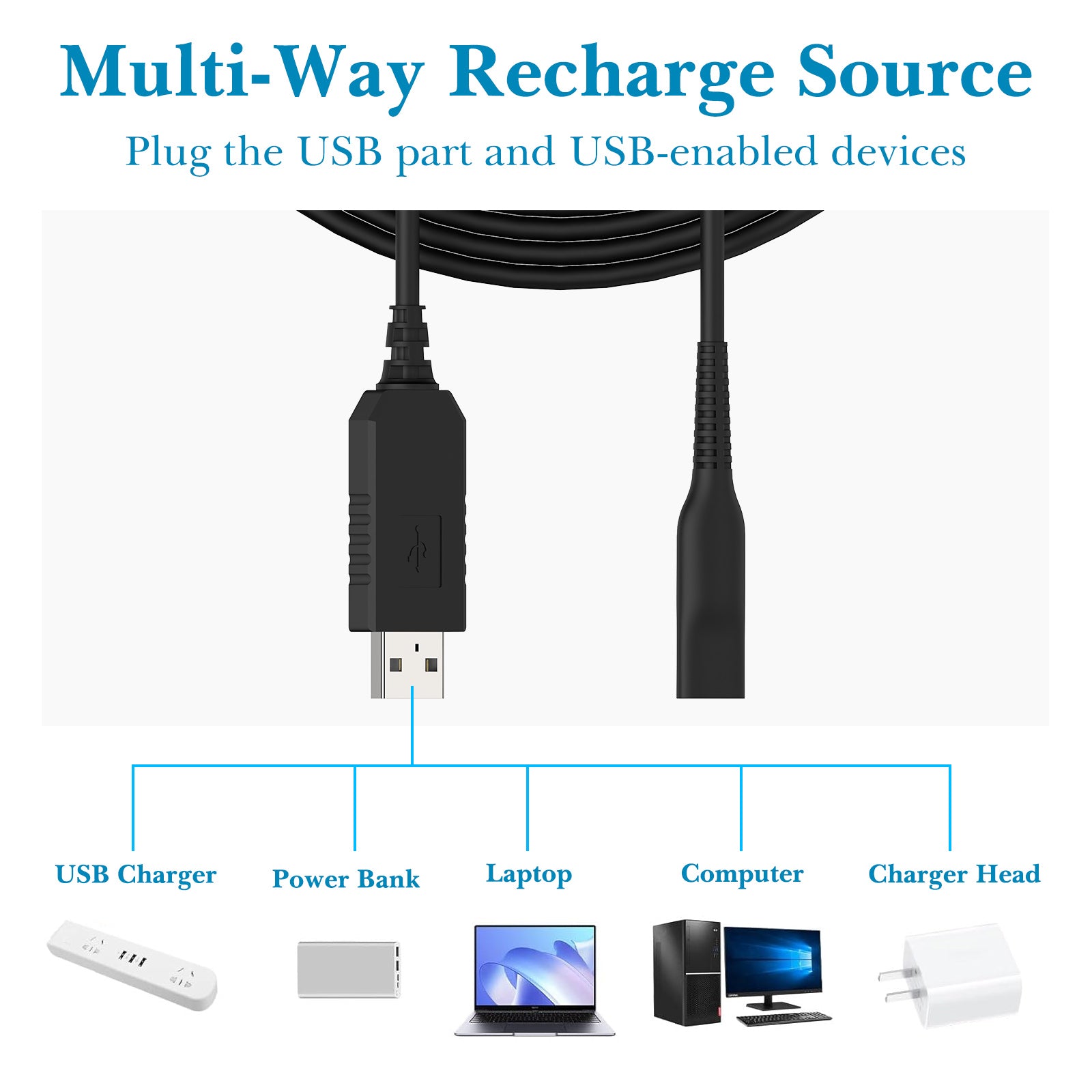 Linkidea 12V Shaver Charger Cable, Replacement USB Power Cord for Electric Razor, Fast Speed USB Charging