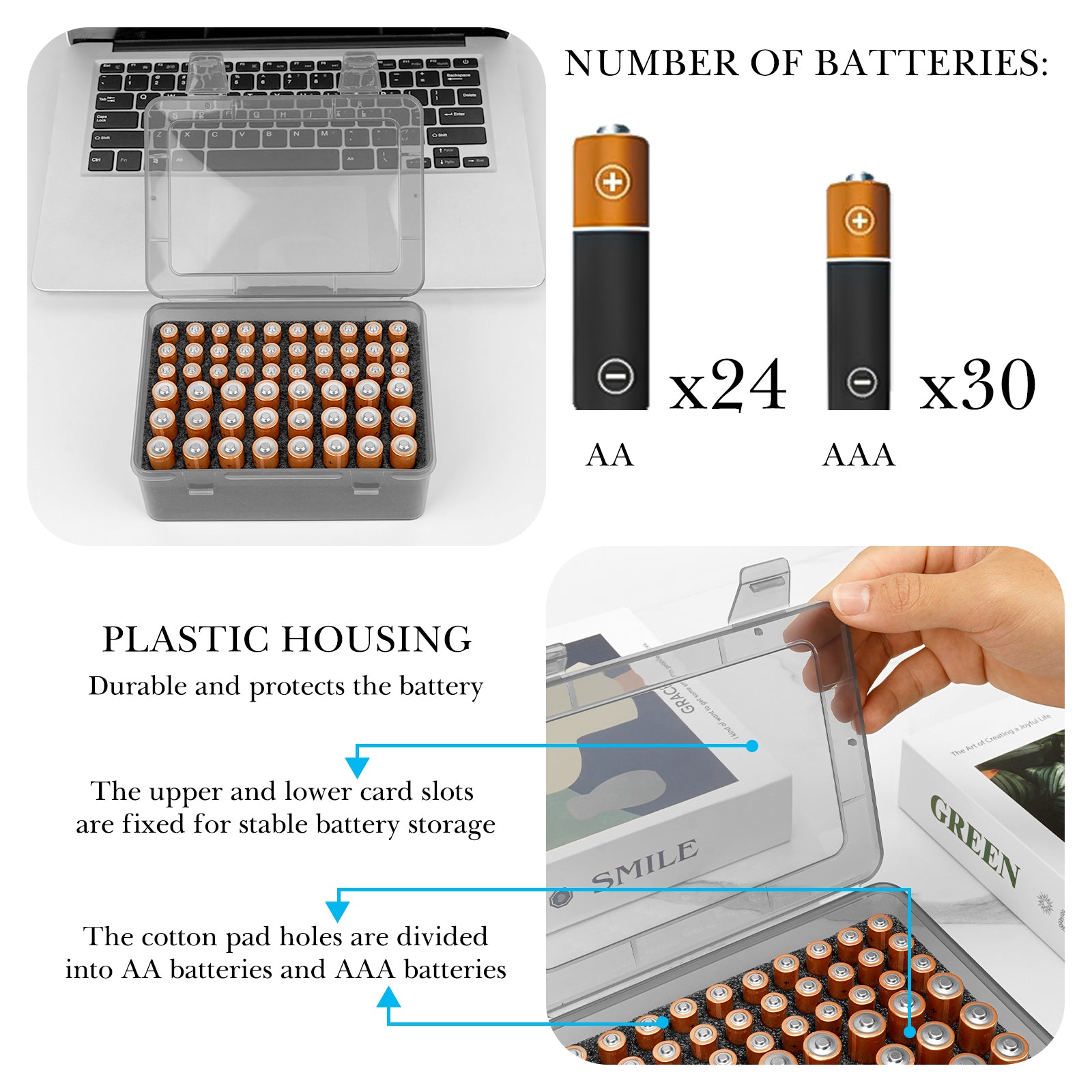 Linkidea Battery Organizer Case Holds 24 AA & 30 AAA Batteries, Durable Portable Storage Box for Home, Travel, Camping, Large Capacity Batteries Storage Solution
