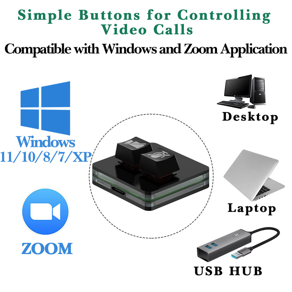 Linkidea USB Zoom Meeting Mute Button for Windows, Start/Stop Video, Microphone Control, Compatible with Zoom App, Plug & Play Keyboard Controller for Classes, Conferences