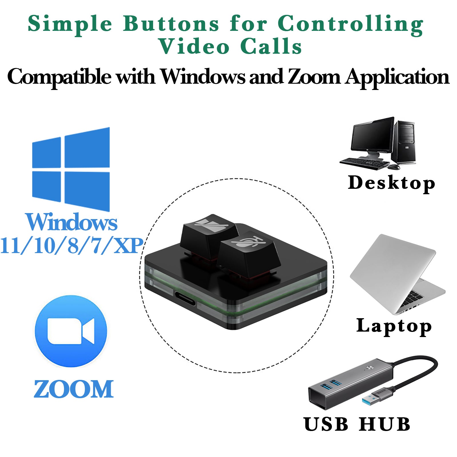 Linkidea USB Zoom Meeting Mute Button for Windows, Start/Stop Video, Microphone Control, Compatible with Zoom App, Plug & Play Keyboard Controller for Classes, Conferences