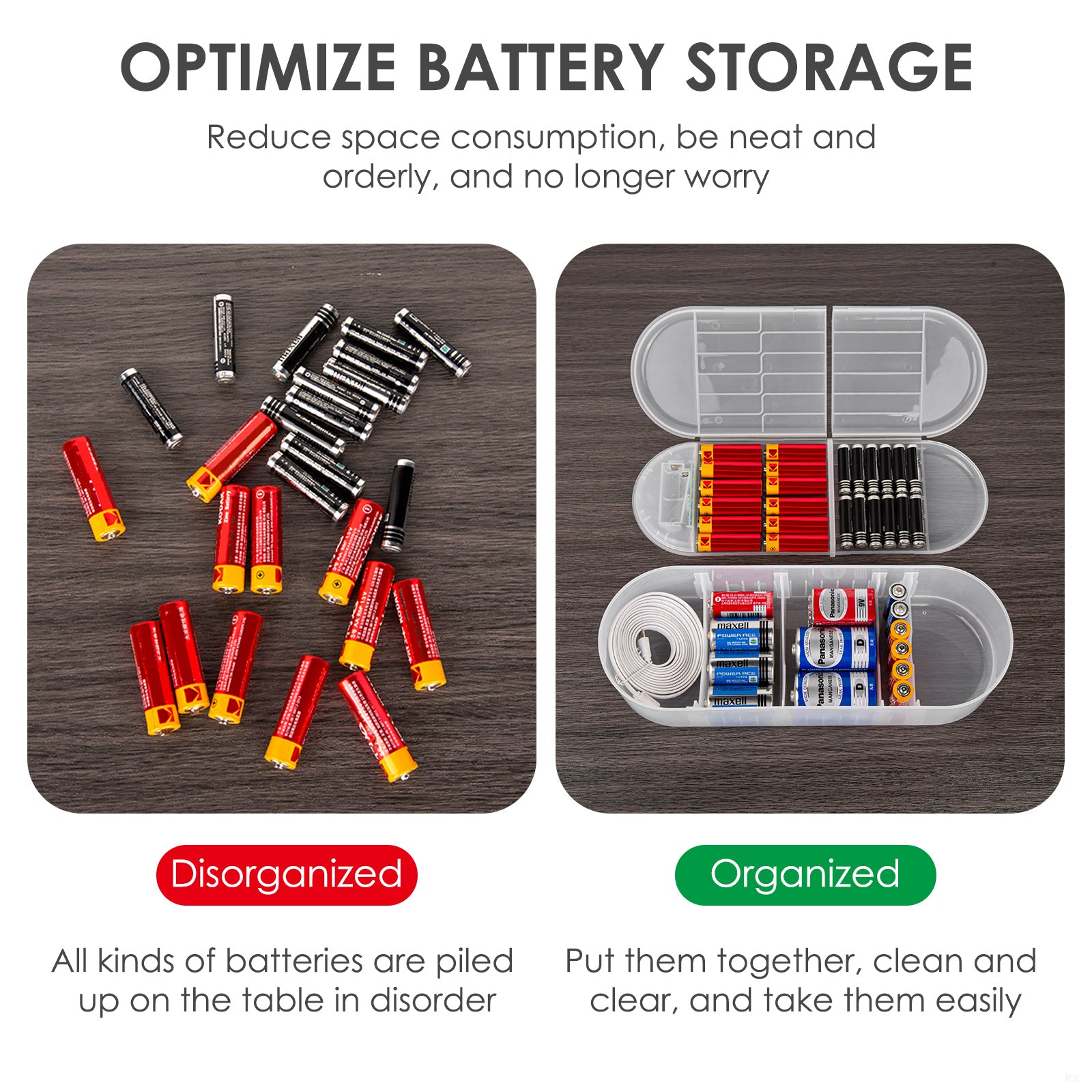 Linkidea 3 Layer Battery Storage Case Holder with Electric Quantity Detection, Portable Organizer for AA, AAA, Button Cells (White)