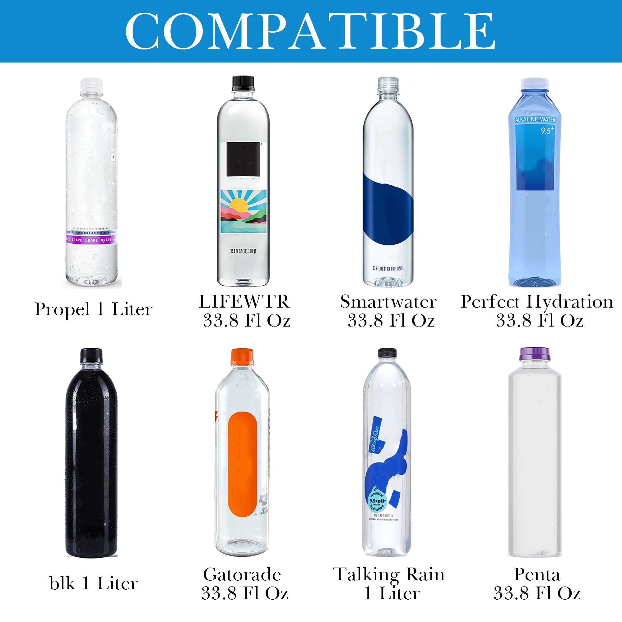Linkidea 2 Pack Disposable Water Bottle Sleeve Compatible with Smartwater 33.8 Fl Oz, LIFEWTR 33.8 Fl Oz, Insulated Neoprene Plastic Bottled Water Cover with Lockable Zipper, Light Blue