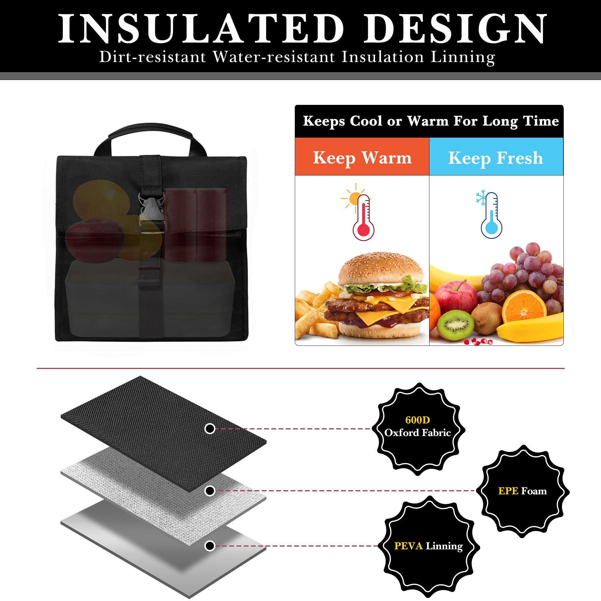 Linkidea Carrying Bag for Electric Heated Lunch Box, Compatible with Crock Pot 28oz, DUPASU 60.8oz, LUNCHEAZE 0.9L, Cordless 1.2L, 1.6L, Aotto 32oz Electric Heated Lunch Box (Black)