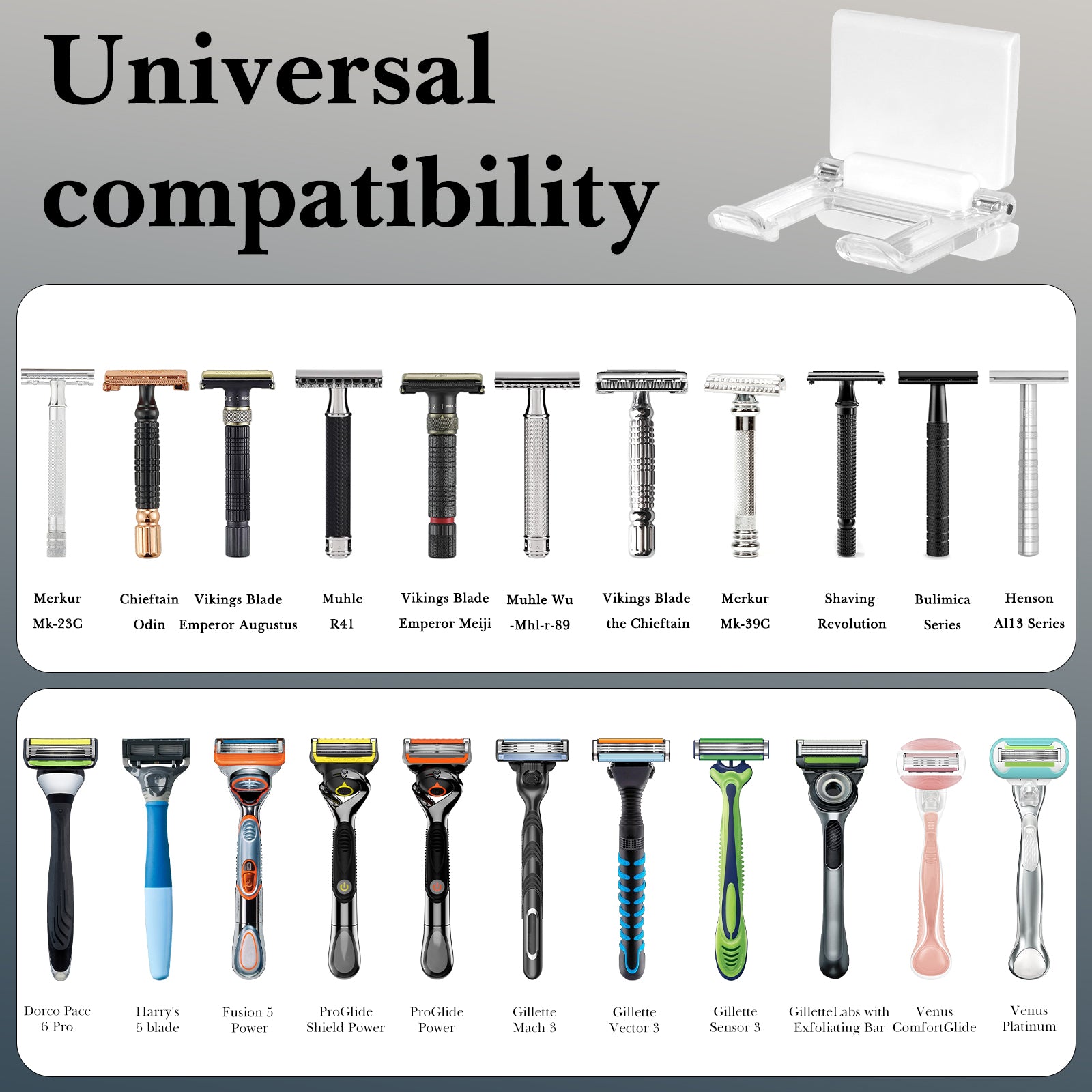 Linkidea 4 Pack Plastic Razor Holder for Bathroom, Compatible with Harry's 5 Blade, DORCO Dorco Pace 6 Pro, Gillette, Foldable Shaver Stand (White)