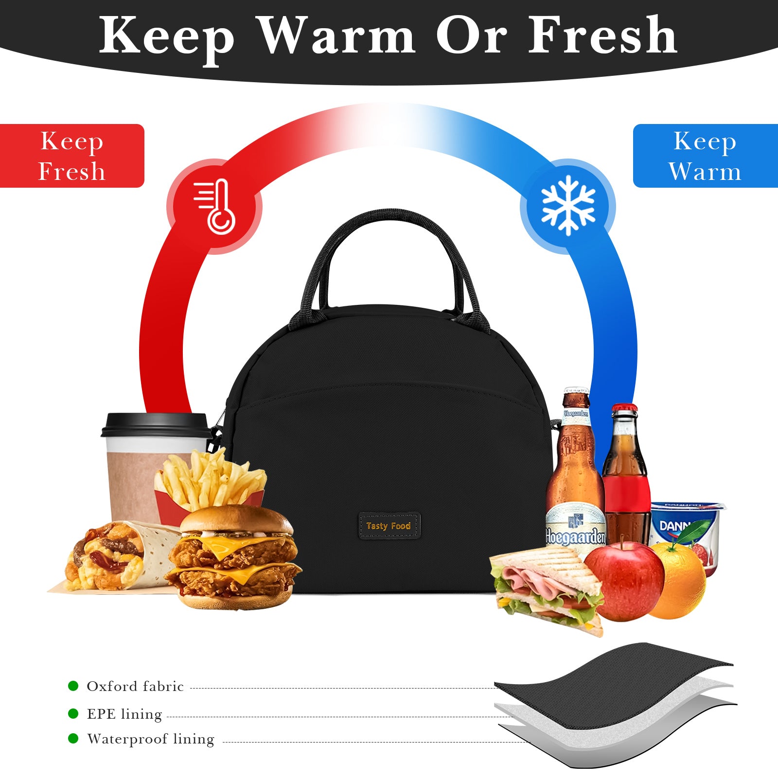 Linkidea Lunch Bag for Adult, Canvas Insulated Lunch Bag with Two Carrying Mode, Large Capacity Lunch Tote Bag with Zipper Fits Daily Use, Compatible with Bentgo, Ello, Natraprow, Iteryn (Black)