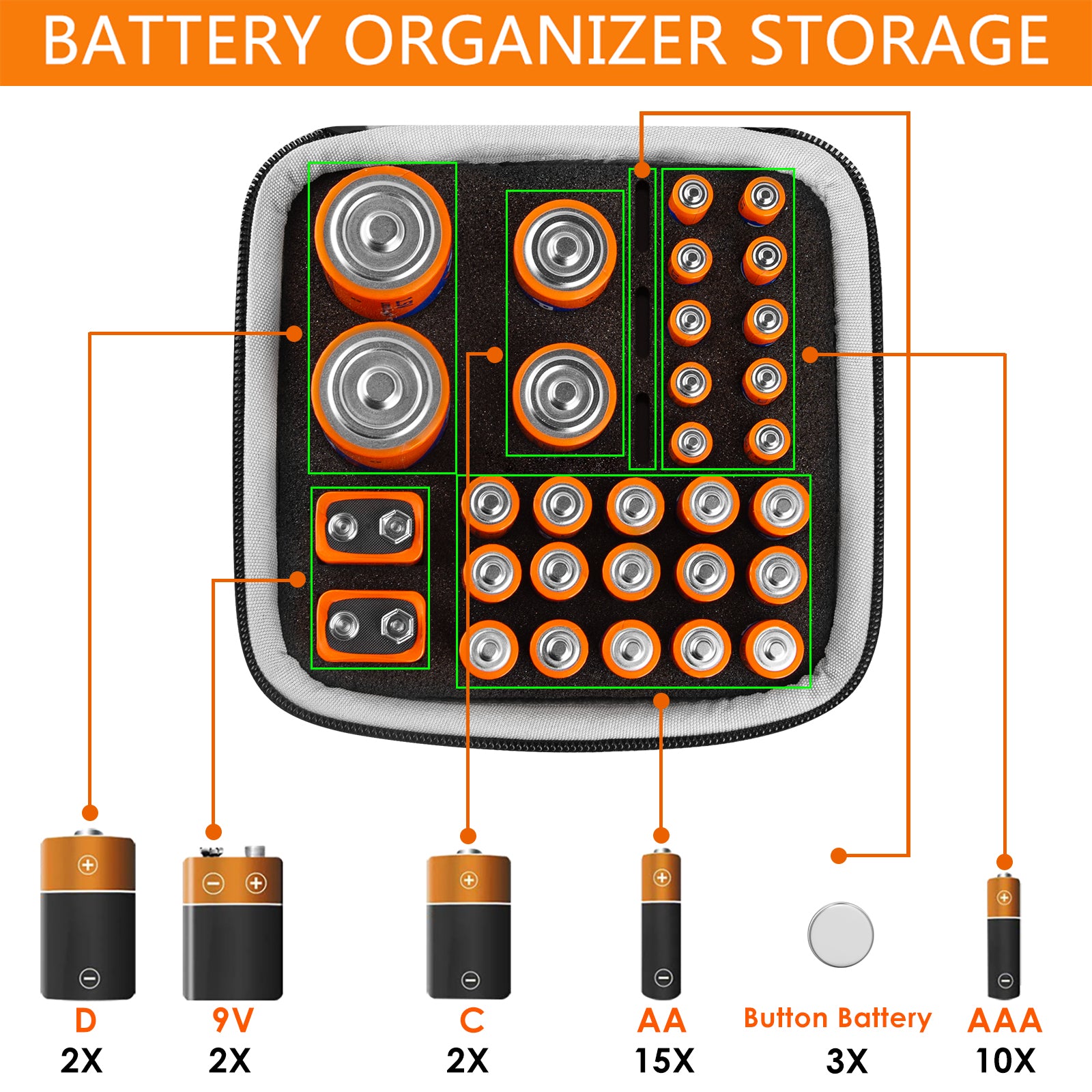 Linkidea Small Hard Case Battery Organizer Storage Box, Batteries Carrying Holder Container - Holds 34 Various Sizes AA AAA 9V C D Batteries (Dark Grey)