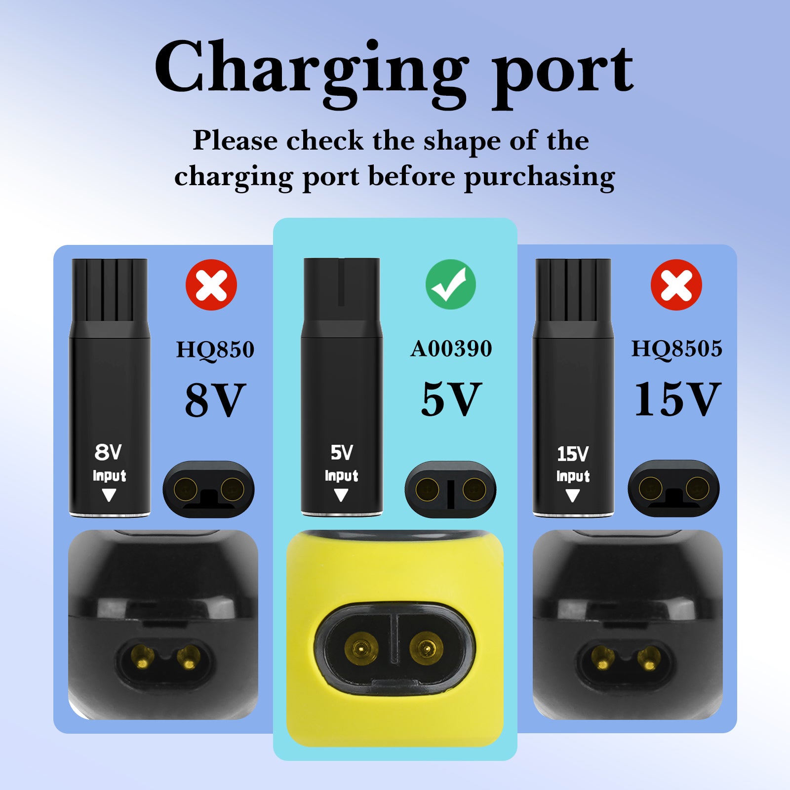 Linkidea 2 Pack 5V USB-C Charging Adapter Converter, Compatible with Philips Norelco OneBlade QP2724 QP4530, Type-C Charging Replacement Head Without Cable (Black)