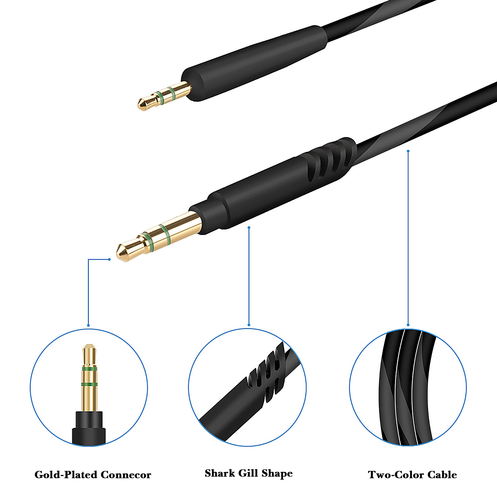 Linkidea Audio Cable Compatible with JBL Tour One M2, Tune 770NC/760NC/750BTNC/660NC, Live 660NC/ 650BTNC, Denon AH-GC25W, 3.5mm to 2.5mm Replacement Aux Cord (5 ft/1.5 m)