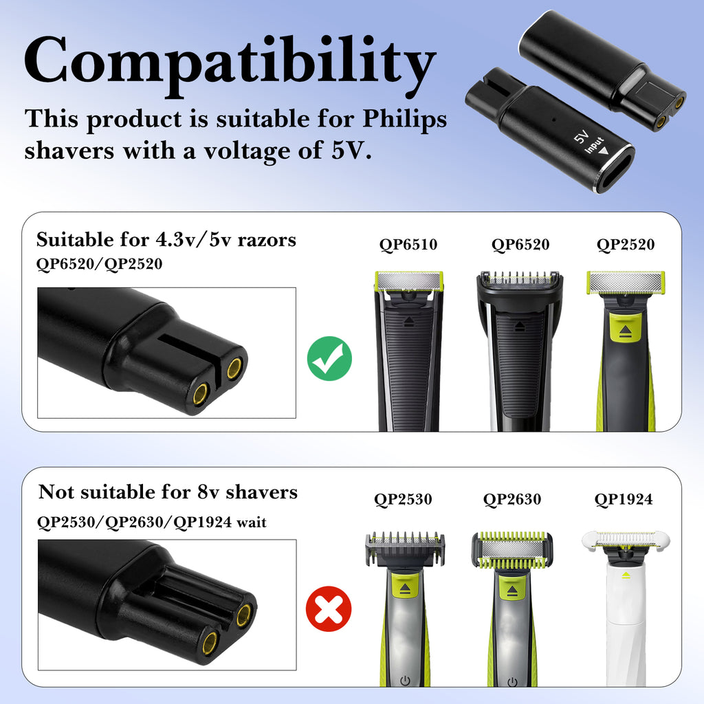 Linkidea 2 Pack 5V USB-C Adapter Replacement for Philips Norelco OneBlade QP6510, QP2520, Shaver Charger Head (Black)