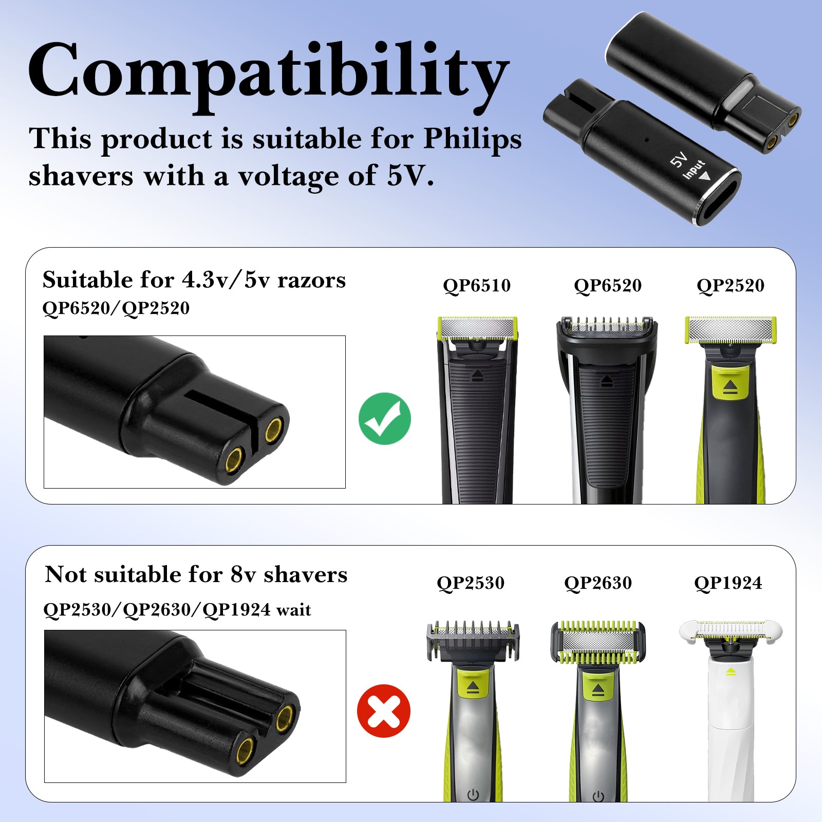 Linkidea 2 Pack 5V USB-C Adapter Replacement for Philips Norelco OneBlade QP6510, QP2520, Shaver Charger Head (Black)
