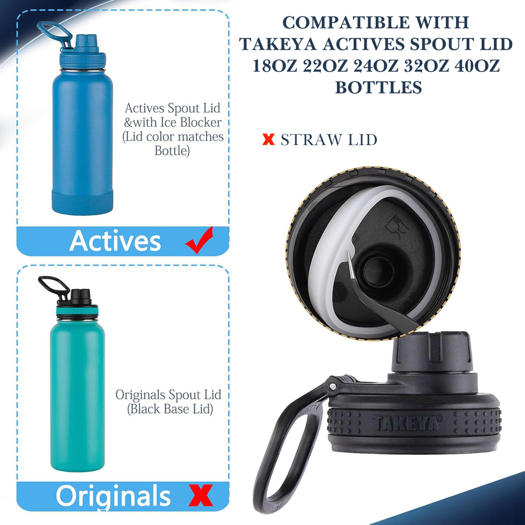 Linkidea 3 Set Water Bottle Gasket Replacement Compatible with TAKEYA Actives Spout Lid 18oz/22oz/24oz/32oz/40oz, Silicone O Ring Leak Proof Rubber Seal with Tweezer for Bottle Lid, Clear