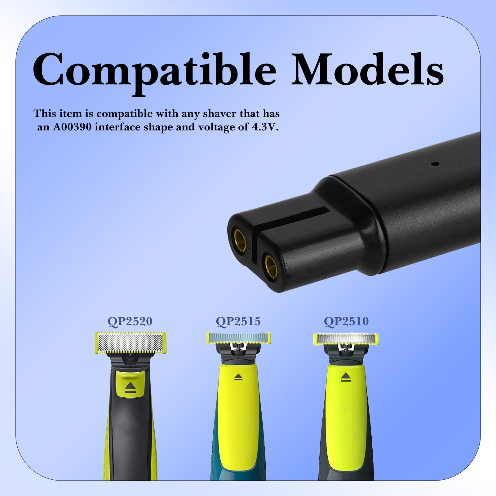 Linkidea 2 Pack 4.3V Type-C Electric Shaver Charger Adapter Compatible with QP2520/QP2515, Charging Converter for Travel, USB-C Razor Power Supply (Black)