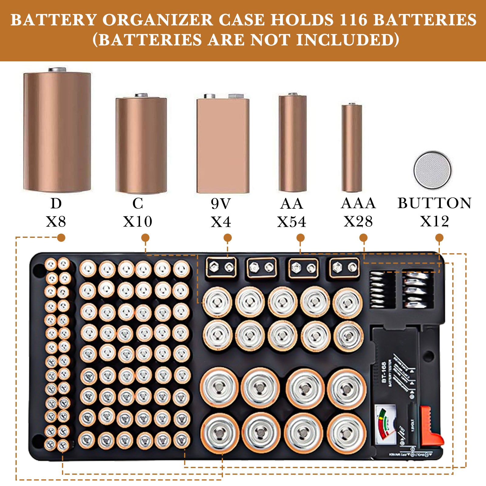 Linkidea Battery Organizer Storage Case with Tester, Holds 93 Batteries of Multiple Sizes, Compatible with AAA, AA, 9V, C, D, and Button Cell Batteries, Portable Battery Holder (Black)