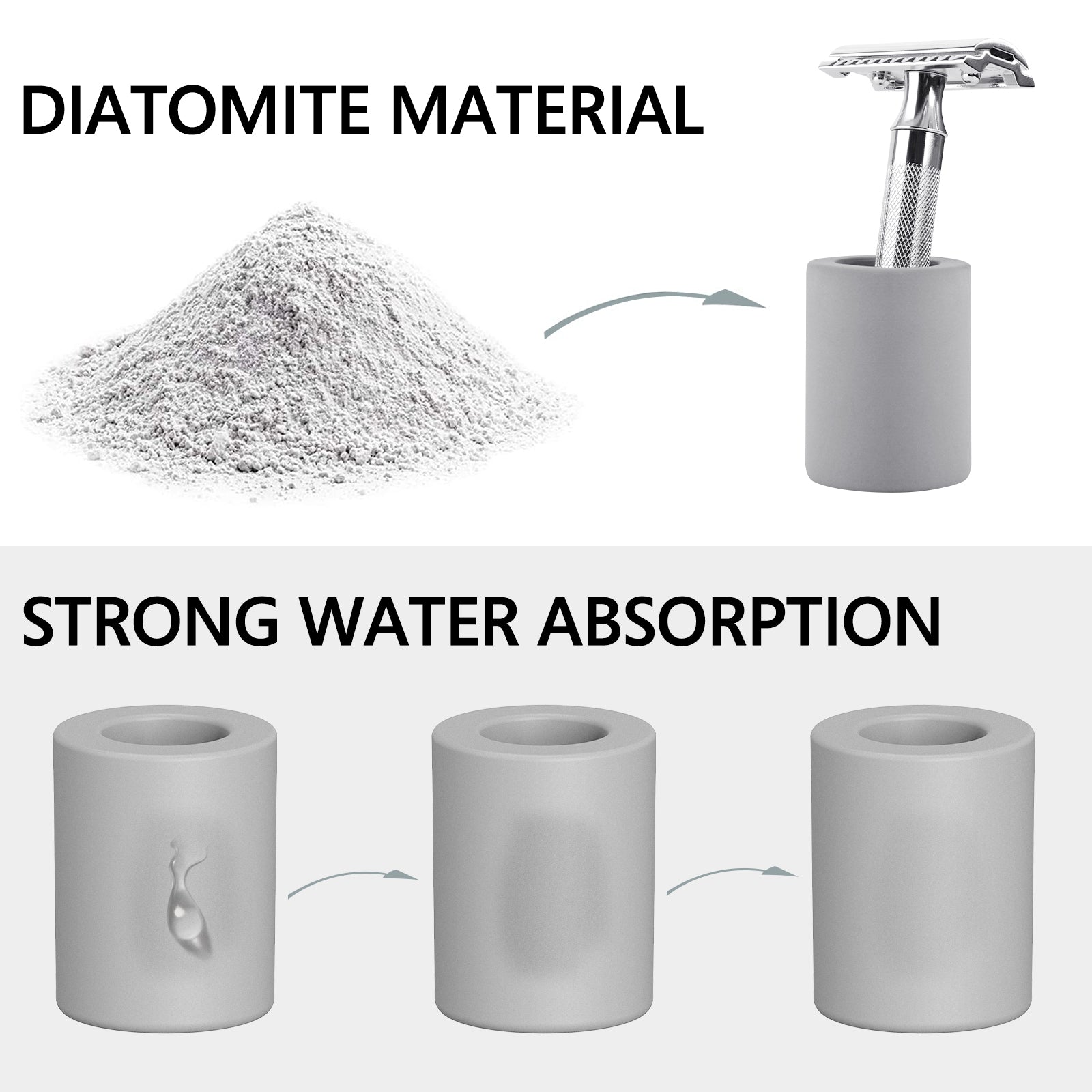 Linkidea 2 Pack Safety Razor Stand, Opening Dia 0.8" (2.2cm) Diatomite Men's Shaving Razor Holder for Bathroom Countertops, Compatible with Vikings, Merkur Double Edge Safety Razor (Grey)