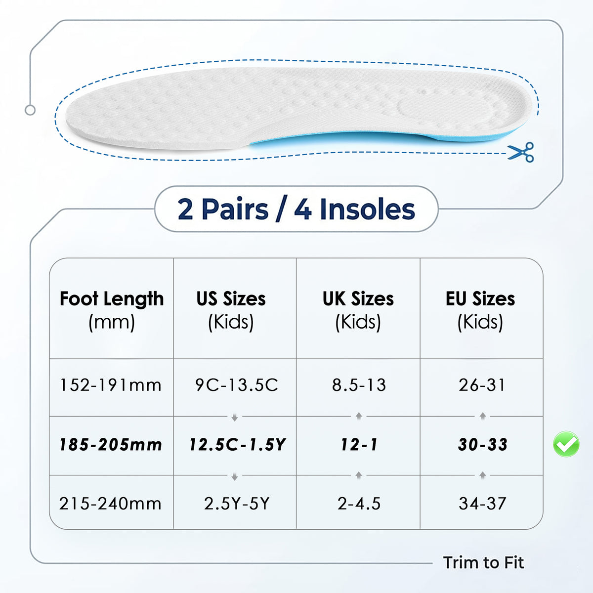 Linkidea 2Pairs Memory Foam Sports Replacement Insoles for Kids, Cushioning & Support for Athletic Feet, Trim to Fit US 12.5C - 1.5Y, UK 12 - 1, EU 30 - 33