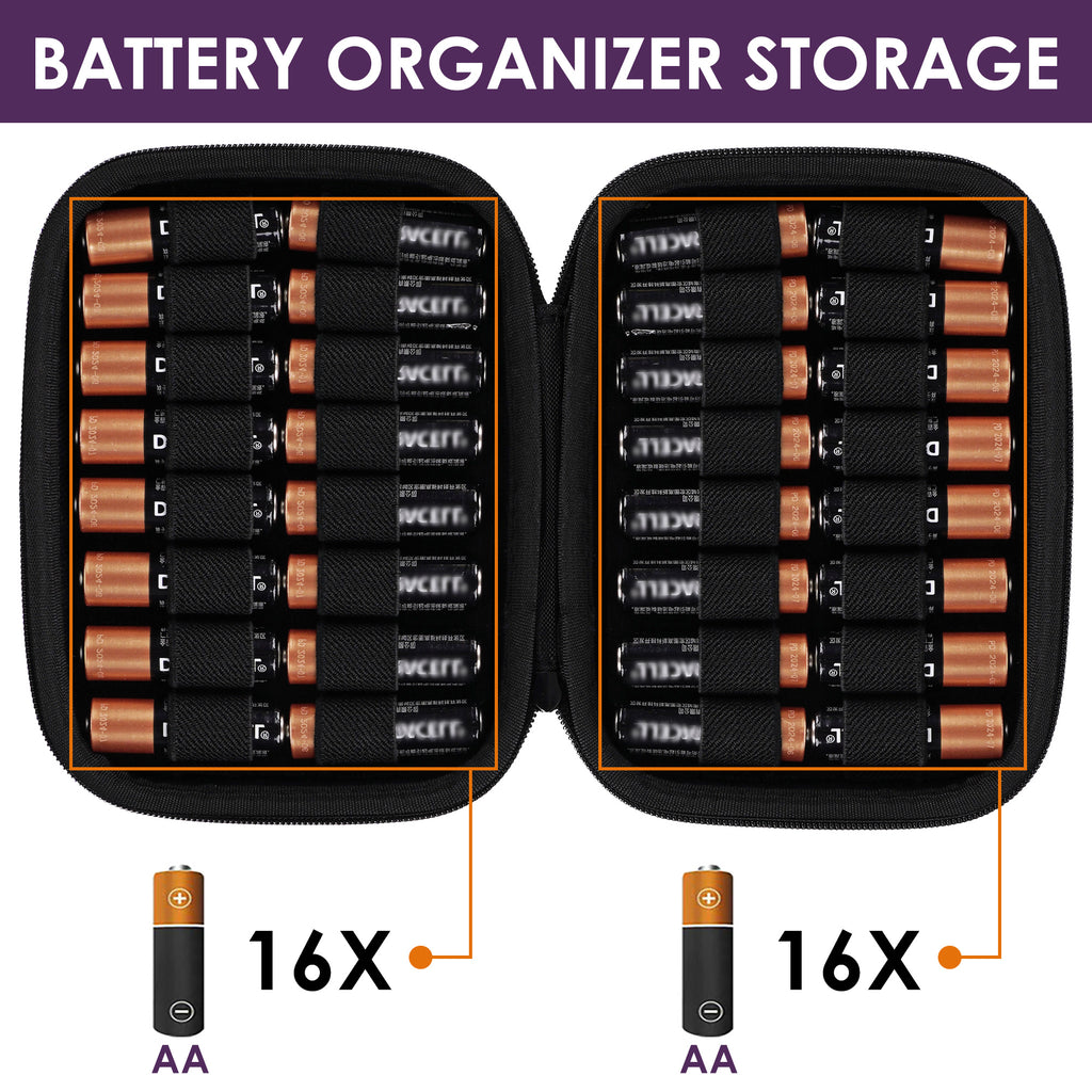 Linkidea Small Hard Case Battery Organizer Storage Box, Portable Holder and Carrying Container for 32 AA AAA Cells, Compact Travel Storage Case (Purple)