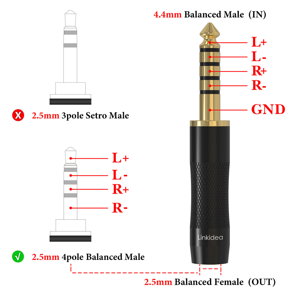 Linkidea 4.4mm Balanced Male to 2.5mm Balanced Headphone Audio Adapter Compatible with Sony NW-ZX507/ ZX300A/ WM1Z, DMP-Z1, TA-ZH1ES, HIFIMAN, R2R2000, FIO M11, Lotoo PAW6000 Audio Player