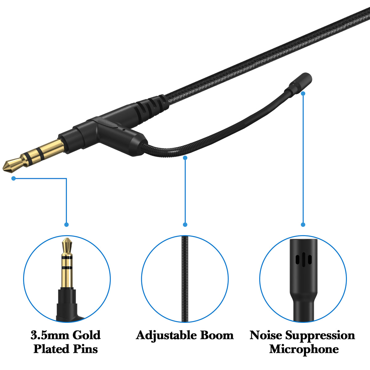 Linkidea Audio Cable with Mic for V-Moda M-200, M-100, Crossfade 2, LP, LP2, M-80, V-80 Headphones, 3.5mm TRRS to TRS Replacement Aux Cord (6.5 ft / 2 m)