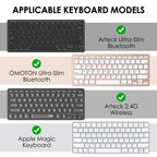 Linkidea Vegan Leather Keyboard Cover Sleeve Case Compatible with Logitech Pebble Keys 2 K380s / K380 / Keys-to-GO 2 (Dark Blue)