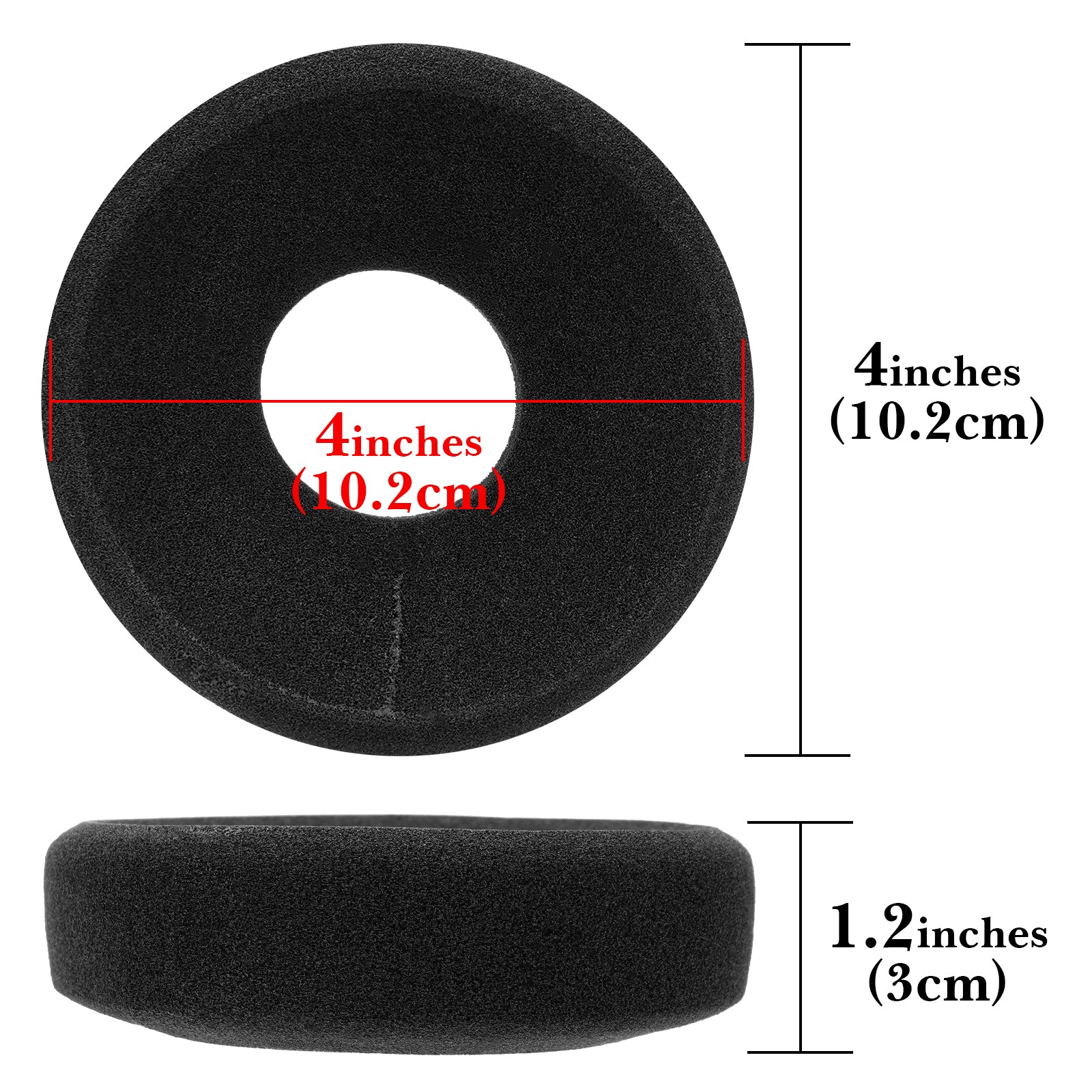 Replacement Ear Pads for GRADO PS1000, GS1000, SR 80/ 80e/ 80i, SR125i, SR225i, SR60, SR125 Headphones Ear Cushions (Foam/Black)