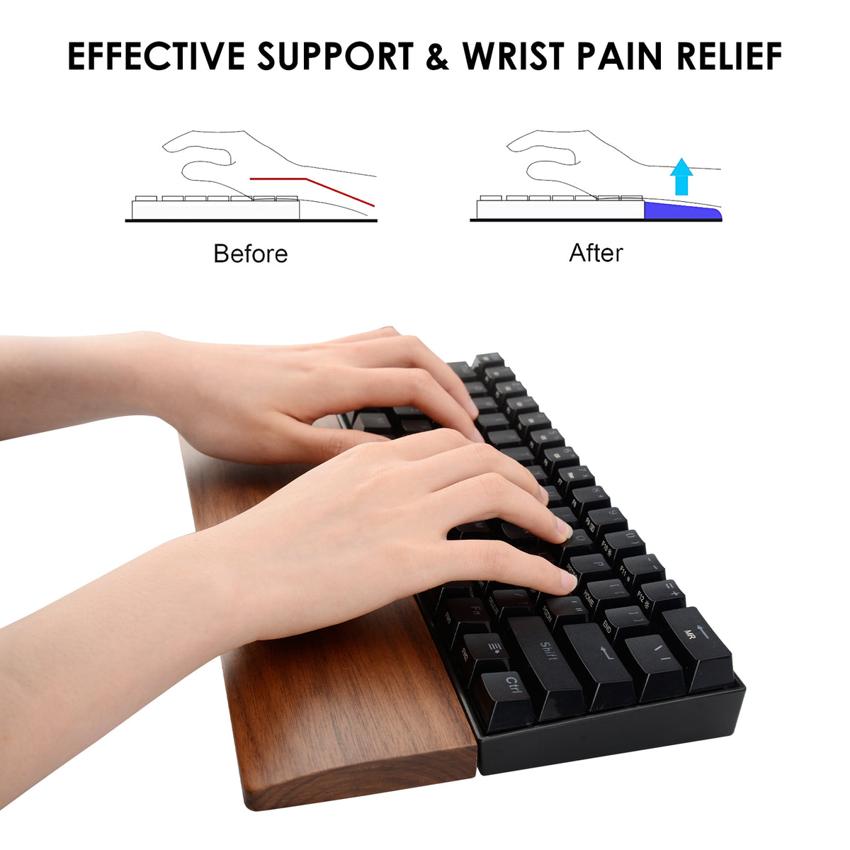 Linkidea Wooden Keyboard Wrist Rest for 61 Keys 60% Compact Keyboard, Compact Gaming Mechanical Keyboard Wrist Rest Hand Palm Pad, for Office, Computer, Laptop Typing, Gaming (Black Walnut)