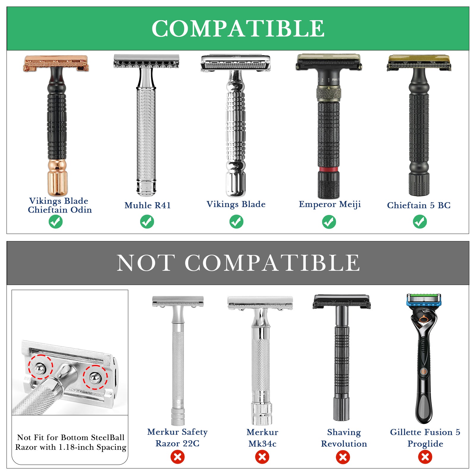 Linkidea Short Handle Safety Razor Stand, Stainless Steel Travel Holder for Razors, ONLY Compatible with Razor Handle Less Than 3.5'' (Black)