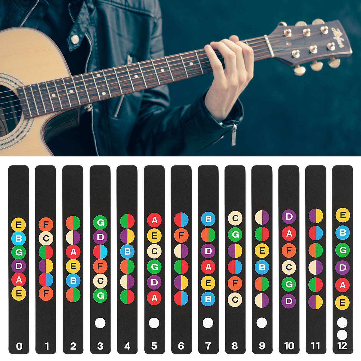 Linkidea Guitar Fretboard Stickers, Chord Learning Tools, Color Coded Note Stickers for Acoustic and Electric Guitars (Colorful) 3 Pack
