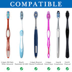 Linkidea Wall Mount Toothbrush Holder with Cover, Plastic Self Adhesive Wallmount 2 Slots Tooth Brush Hanger Compatible with Oral-B CrossAction, Colgate Renewal, Reach Essentials