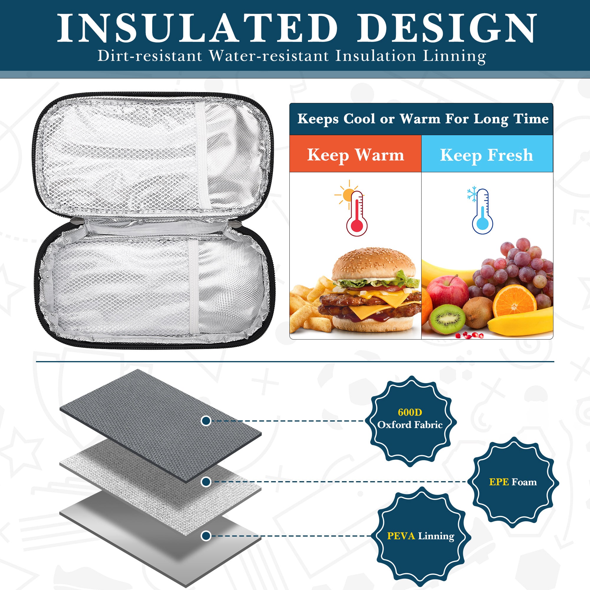 Linkidea Travel Snack Bags, Thermal Insulated Container for Fruit, Lightweight Leakproof Outdoor Food Cooler Bag, Portable Storage Accessories Fits Picnic (Grey)