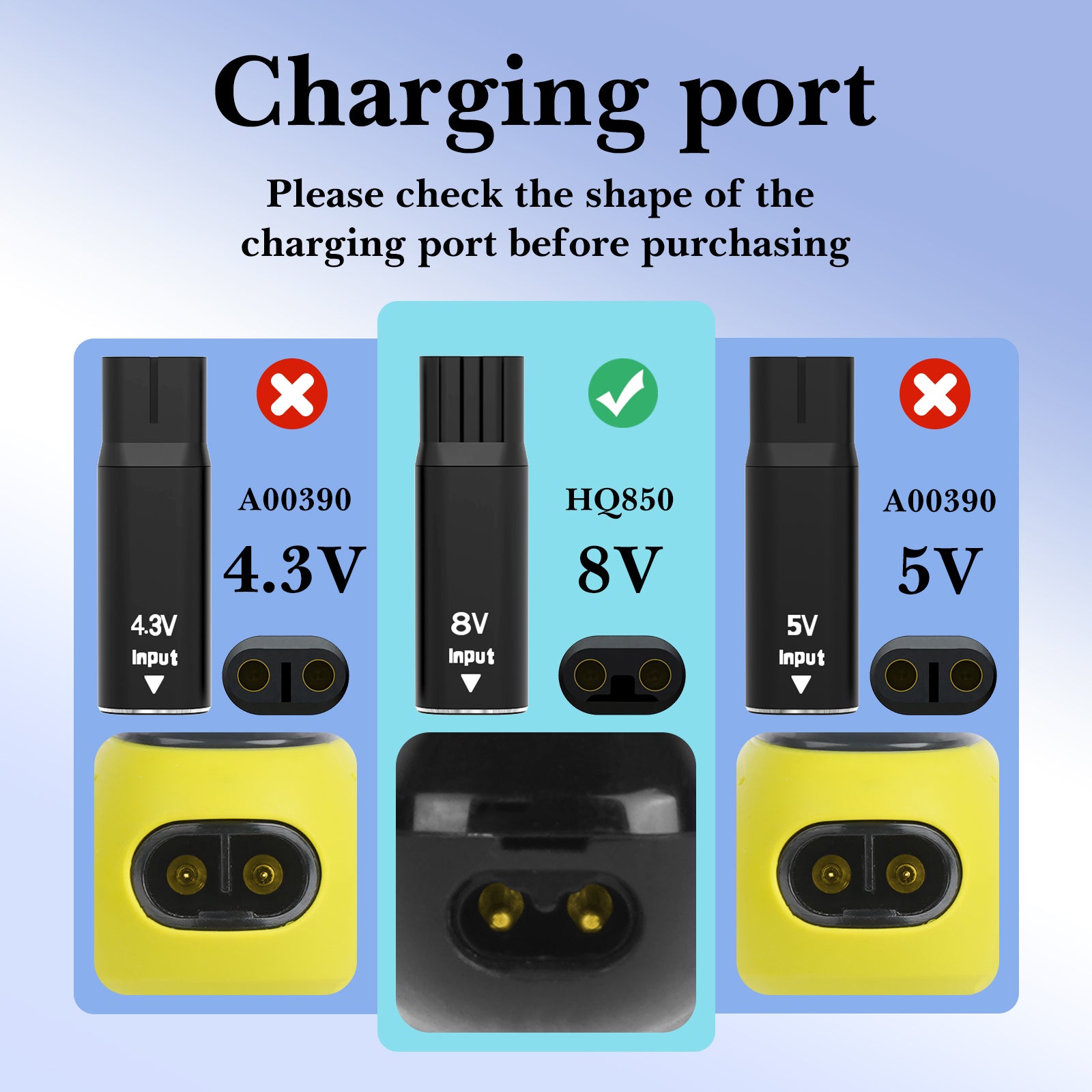 Linkidea 2 Pack 8V Type-C Shaver Adapter, Compatible with Philips Norelco Oneblade QP2630, QP2530, HQ850, USB-C Charging Converter Head Without Cable (Black)