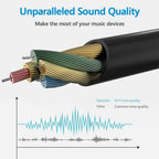 Audio Cable for Soundcore H30i, Life Q35/Q30/Q20 series, Vortex, Q20i, Space 2/One/Q45 Headphones, 3.5mm TRS Replacement Aux Cord (5ft / 1.5 m)
