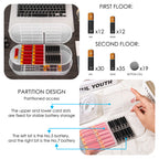 Linkidea 3 Layer Battery Storage Case Holder with Electric Quantity Detection, Portable Organizer for AA, AAA, Button Cells (White)
