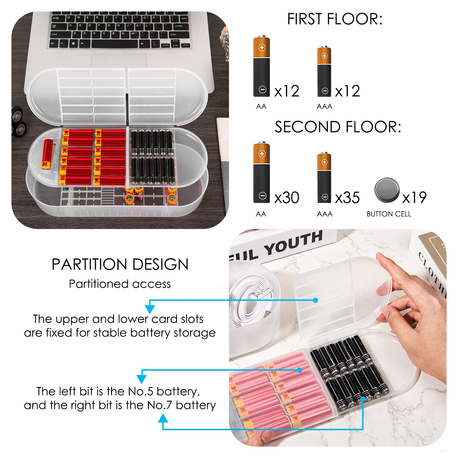 Linkidea 3 Layer Battery Storage Case Holder with Electric Quantity Detection, Portable Organizer for AA, AAA, Button Cells (White)