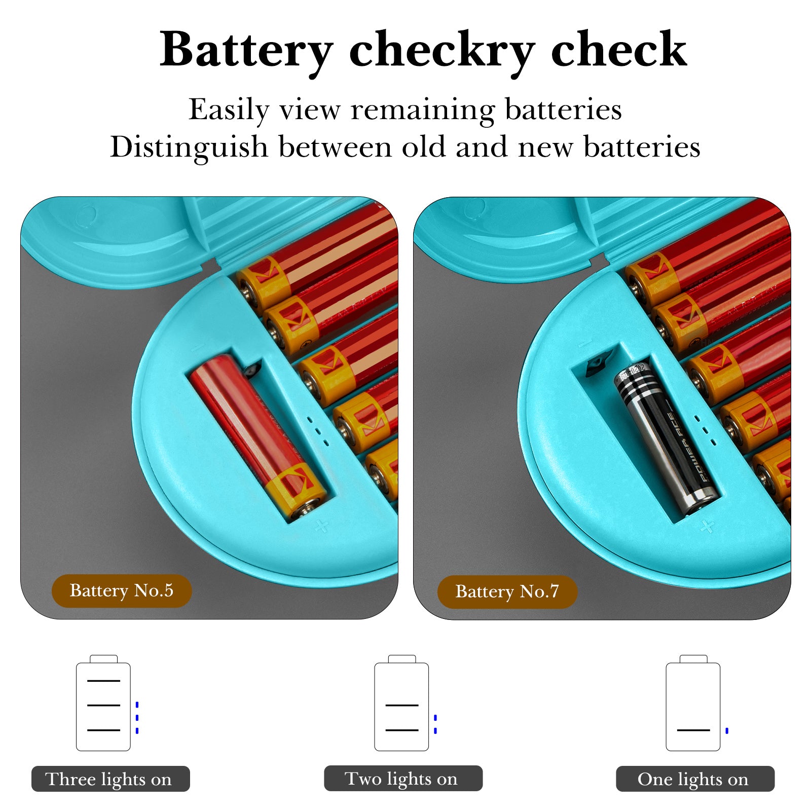 Linkidea Battery Storage Case with Tester, Portable Battery Organizer for 12 AA, 12 AAA, Flat Battery, Single Layer Battery Storage Box (Blue)