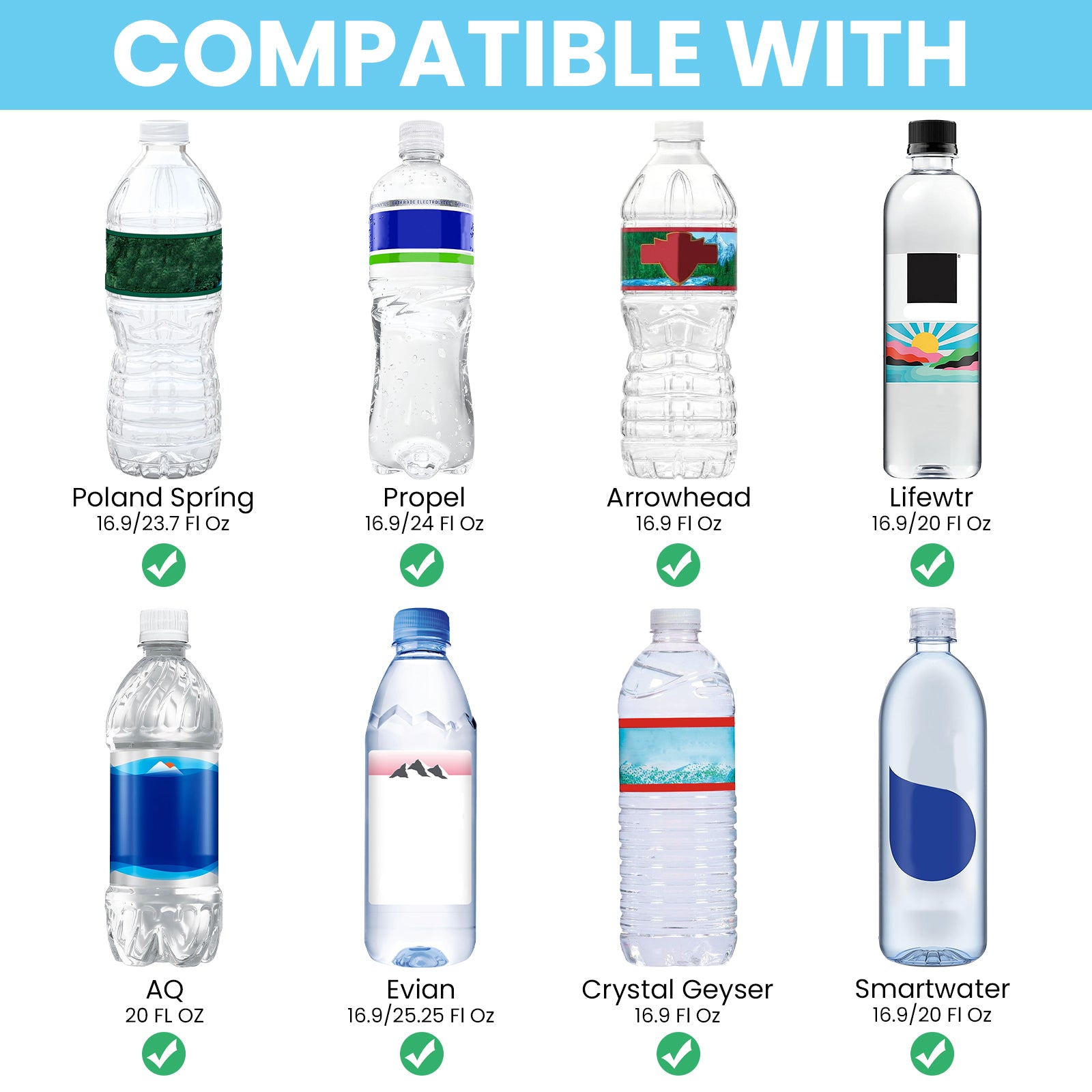 Linkidea 2 Pack Disposable Water Bottle Sleeve Compatible with Smartwater 16.9/20 Fl Oz, Evian 16.9 Fl Oz, Insulated Neoprene Bottled Water Cover Holder with Lockable Zipper, Light Blue