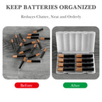Linkidea 4 Pack Waterproof AAA Battery Organizer Box, Travel Storage Case Holds 10 AAA and AA Batteries, Portable & Durable Container for Home / Camping (Clear)