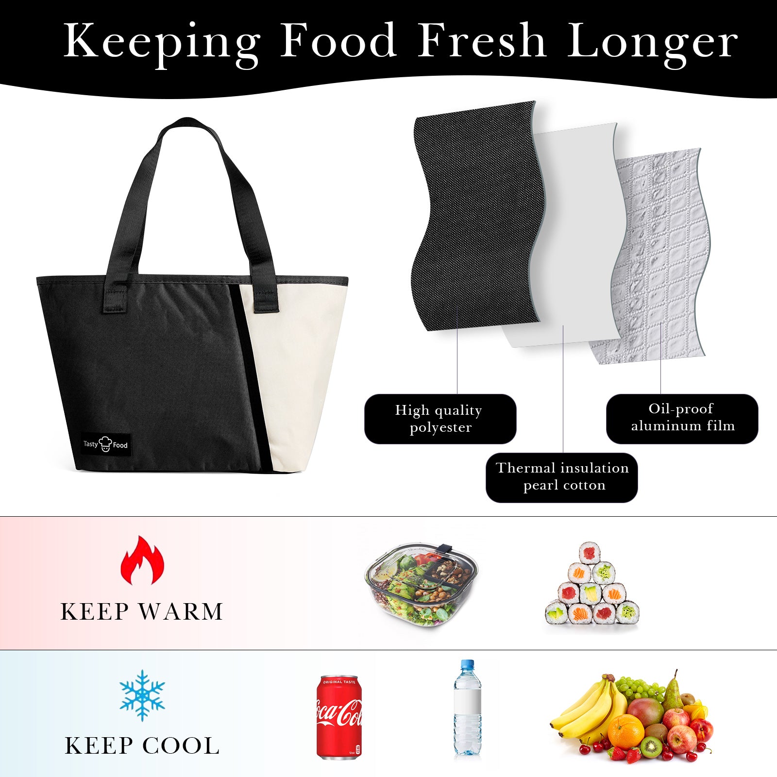 Linkidea Insulated Lunch Bag, Reusable Lunch Tote Bag with Zipper for Men & Women, Insulated Lunch Box Bag with Hand Strap Compatible with Bentogo, Iteryn, Bentoheaven, Ello, Natraprow (Black)