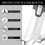Linkidea 2 Pack Water Bottle Boot Compatible with Contigo West Loop 2.0 16oz/20oz/24oz, Huron 2.0 16oz/20oz, Silicone Anti-Slip Bottle Bottom Bumper Protector (Clear White)